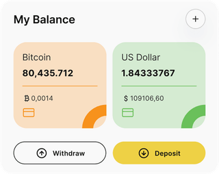 Dashboard-Übersicht der sou-labo-Automated-Trading-Lösung